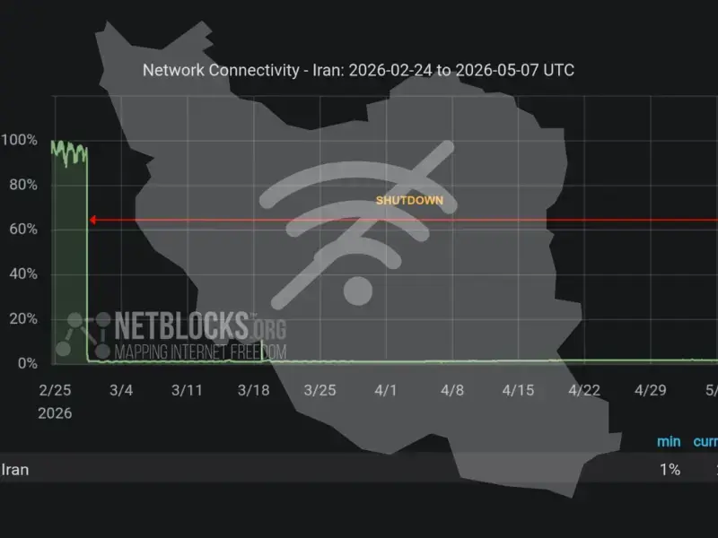 Internet, classe e censura in Iran