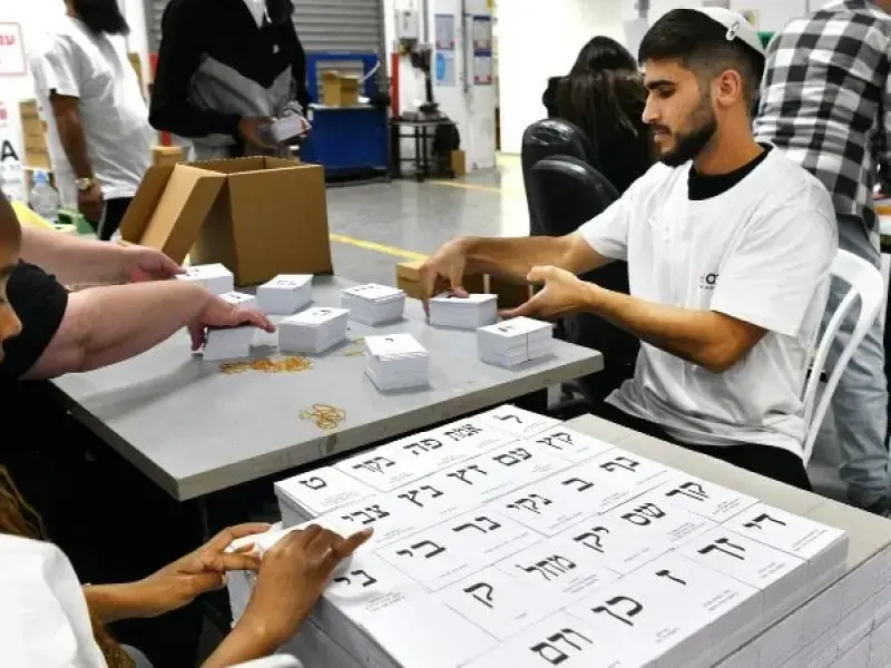 Israele verso il voto, ma senza illusioni