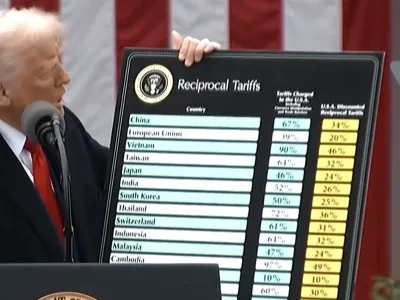 Cosa ha deciso la Corte Suprema sui dazi di Trump. E perché non è ancora finita